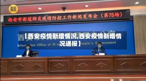 【西安疫情新增情况,西安疫情新增情况通报】-第2张图片