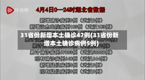 31省份新增本土确诊47例(31省份新增本土确诊病例5例)