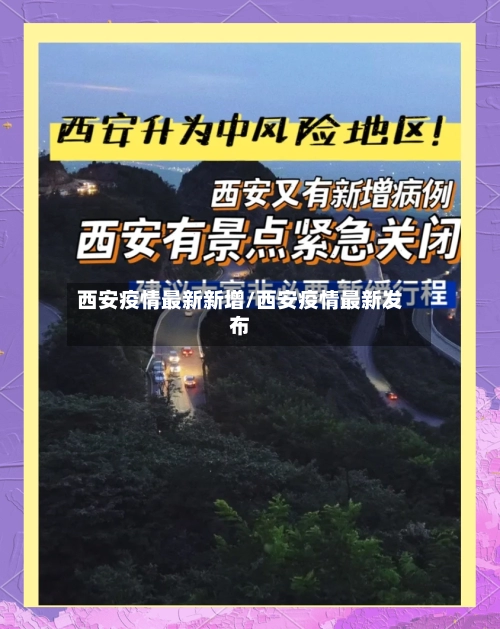 西安疫情最新新增/西安疫情最新发布-第1张图片