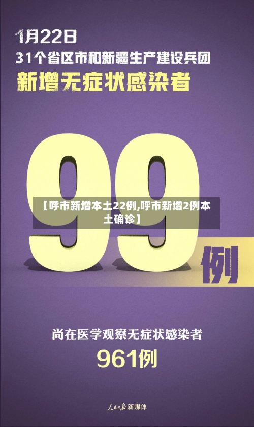 【呼市新增本土22例,呼市新增2例本土确诊】-第1张图片