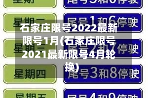 石家庄限号2022最新限号1月(石家庄限号2021最新限号4月轮换)-第1张图片