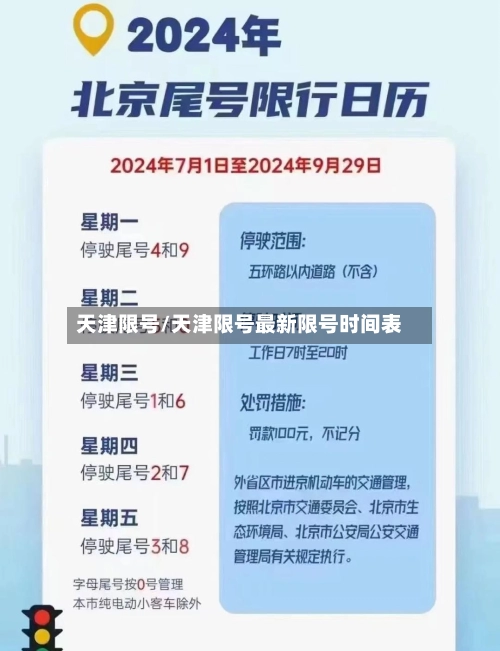 天津限号/天津限号最新限号时间表-第1张图片