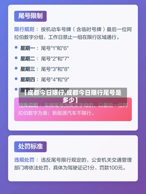 【成都今日限行,成都今日限行尾号是多少】-第1张图片