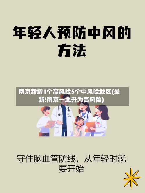 南京新增1个高风险5个中风险地区(最新!南京一地升为高风险)