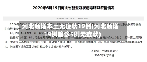 河北新增本土无症状19例(河北新增19例确诊5例无症状)-第1张图片