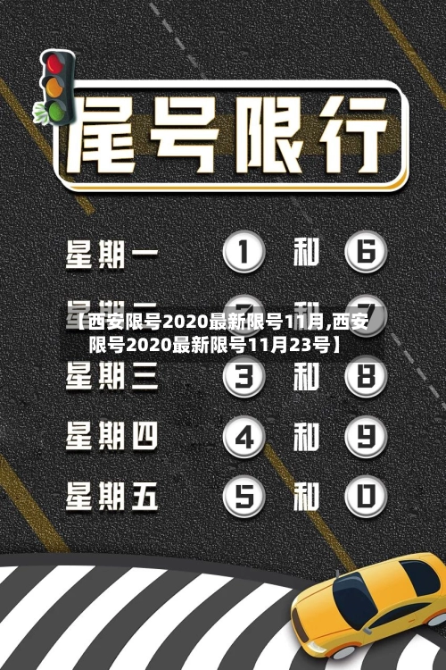 【西安限号2020最新限号11月,西安限号2020最新限号11月23号】-第1张图片
