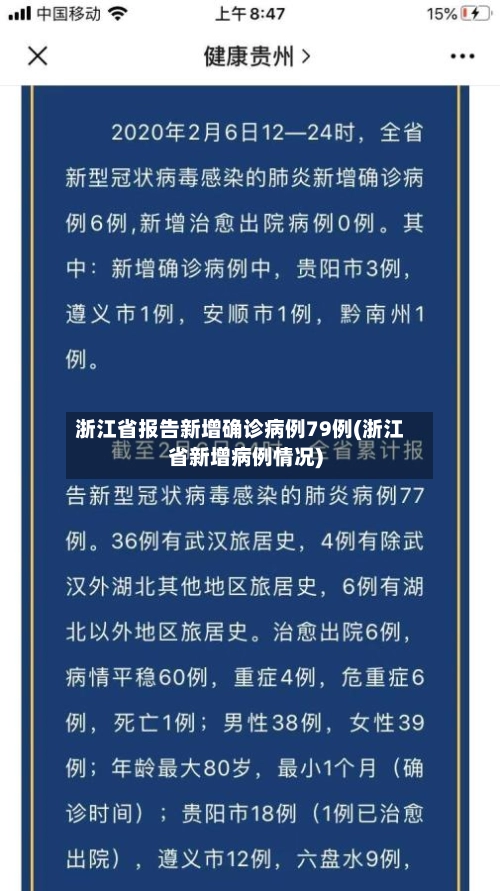 浙江省报告新增确诊病例79例(浙江省新增病例情况)-第1张图片