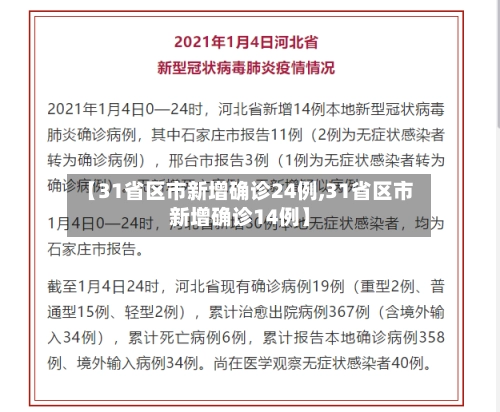 【31省区市新增确诊24例,31省区市新增确诊14例】-第1张图片