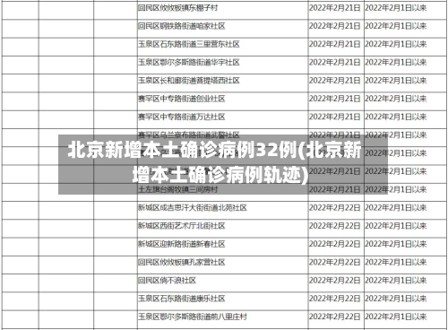 北京新增本土确诊病例32例(北京新增本土确诊病例轨迹)-第1张图片
