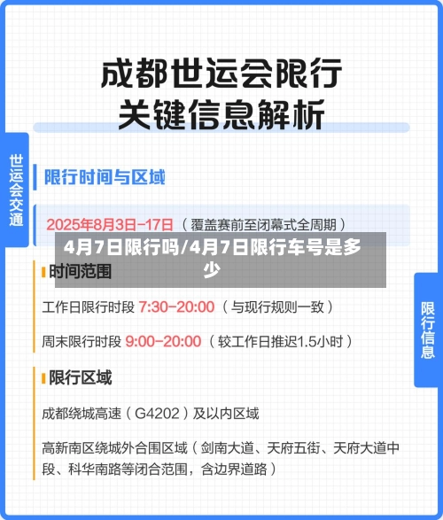 4月7日限行吗/4月7日限行车号是多少-第1张图片