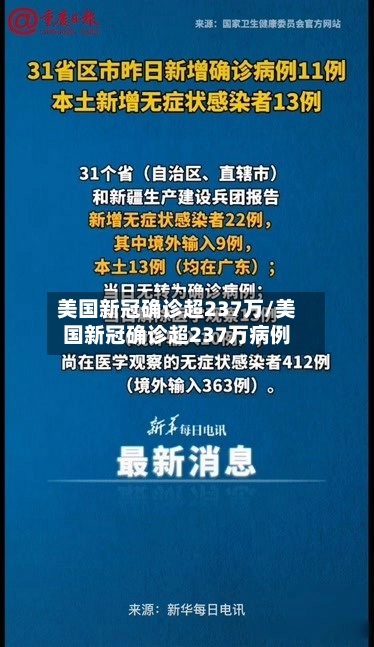 美国新冠确诊超237万/美国新冠确诊超237万病例-第1张图片