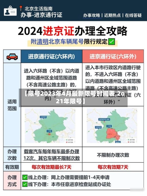 【限号2023年4月最新限号时间表,2o21年限号】
