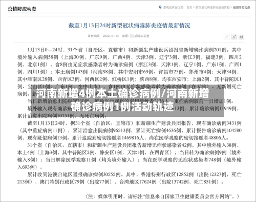 河南新增4例本土确诊病例/河南新增确诊病例1例活动轨迹-第1张图片