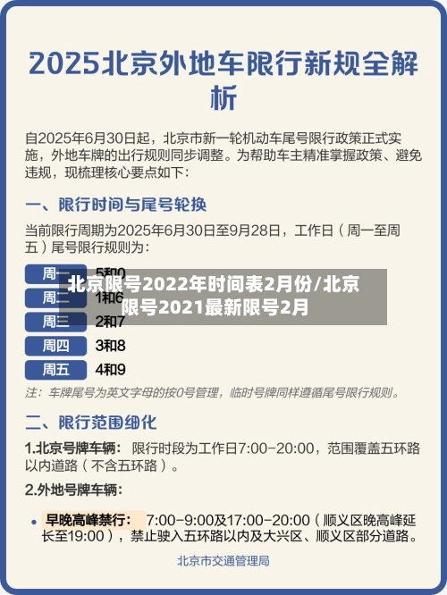 北京限号2022年时间表2月份/北京限号2021最新限号2月-第1张图片