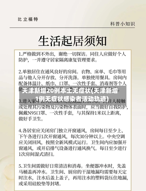 天津新增20例本土无症状(天津新增1例无症状感染者活动轨迹)-第1张图片