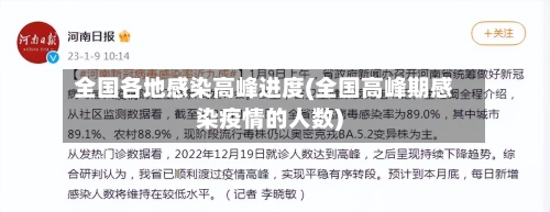 全国各地感染高峰进度(全国高峰期感染疫情的人数)-第1张图片
