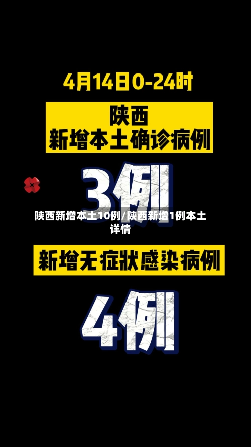 陕西新增本土10例/陕西新增1例本土详情