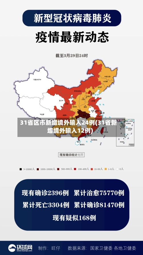 31省区市新增境外输入24例(31省新增境外输入12例)-第1张图片