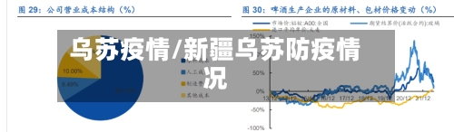 乌苏疫情/新疆乌苏防疫情况-第1张图片