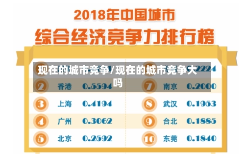 现在的城市竞争/现在的城市竞争大吗-第1张图片
