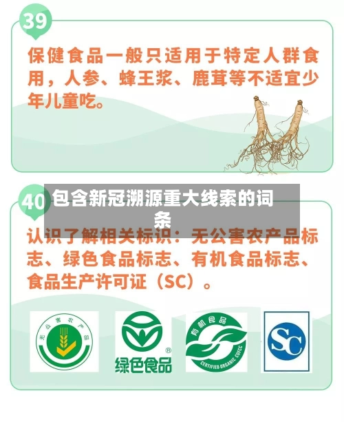 包含新冠溯源重大线索的词条-第1张图片