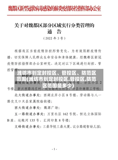 潍坊市划定封控区、管控区	、防范区范围(潍坊市划定封控区,管控区,防范区范围是多少)-第3张图片