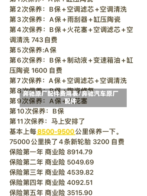 奔驰原厂配件费用表/奔驰汽车原厂配件-第1张图片