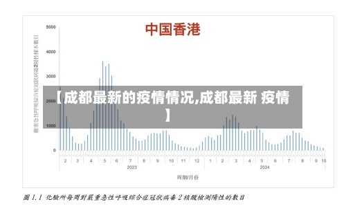 【成都最新的疫情情况,成都最新 疫情】-第1张图片
