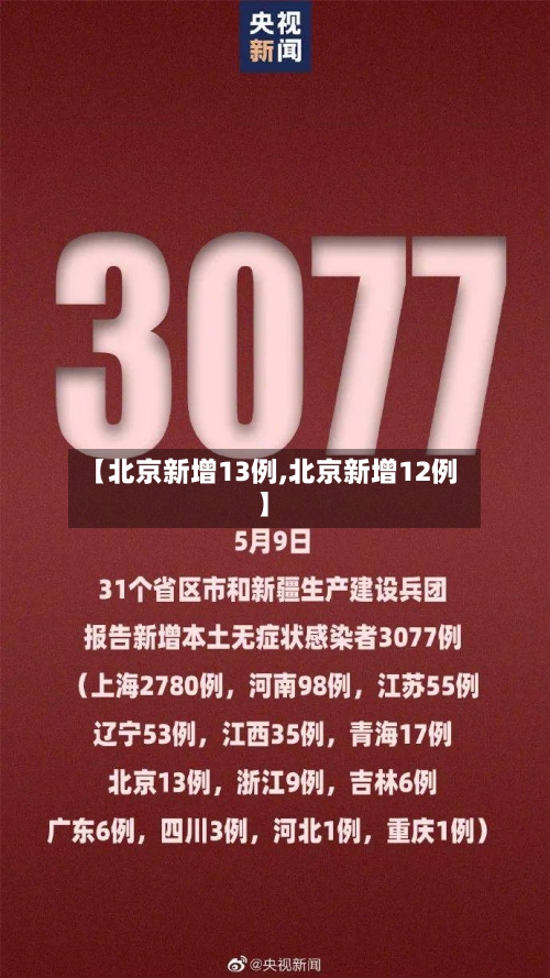 【北京新增13例,北京新增12例】-第1张图片