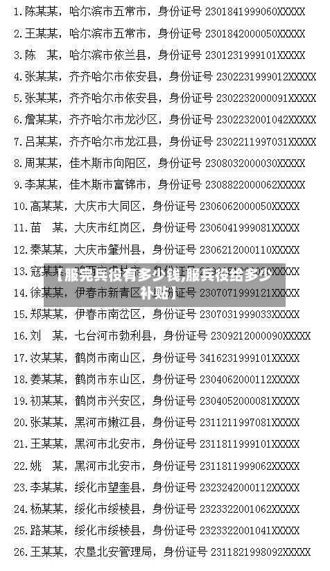 【服完兵役有多少钱,服兵役给多少补贴】-第1张图片