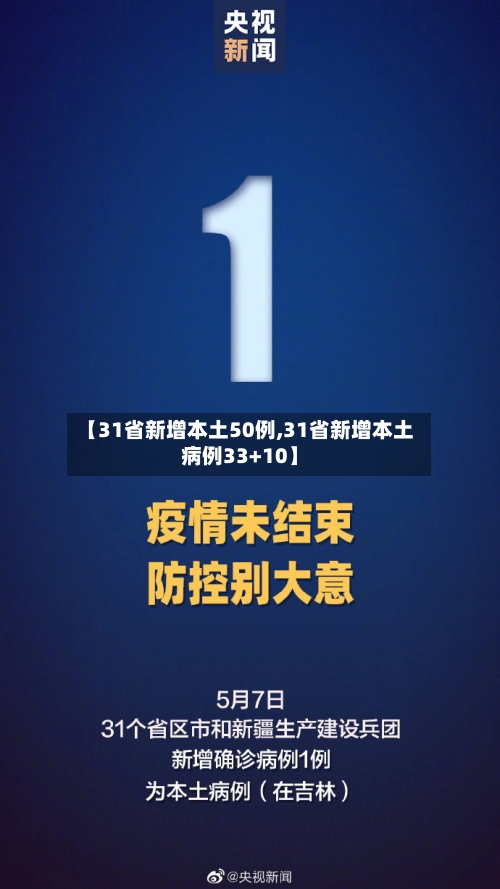 【31省新增本土50例,31省新增本土病例33+10】