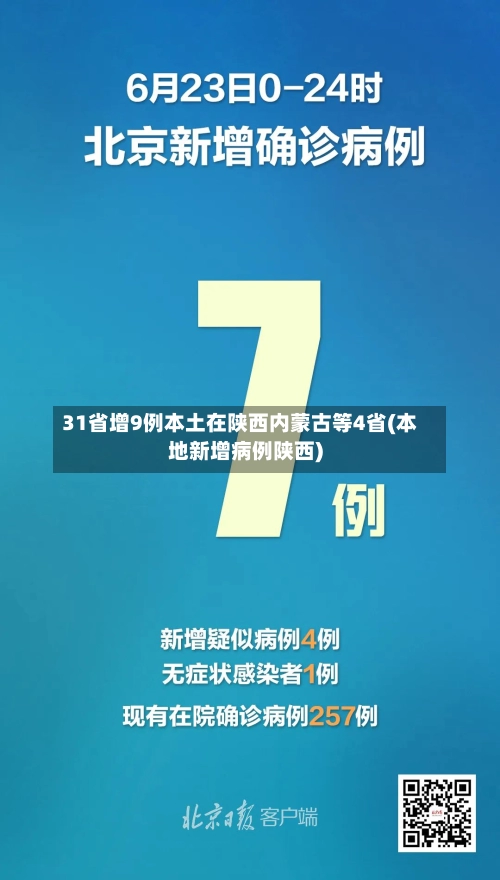 31省增9例本土在陕西内蒙古等4省(本地新增病例陕西)-第1张图片