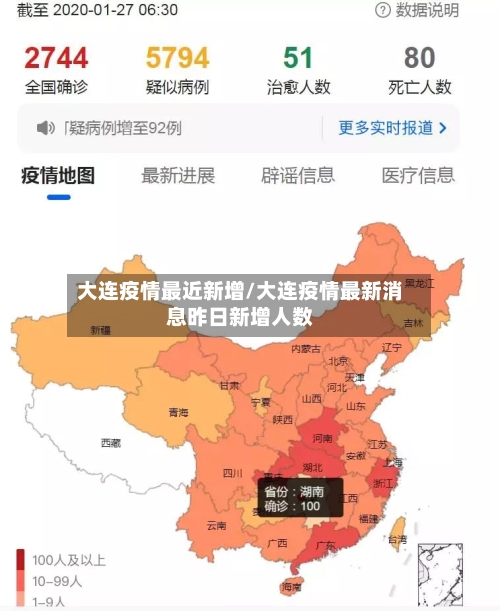 大连疫情最近新增/大连疫情最新消息昨日新增人数-第1张图片
