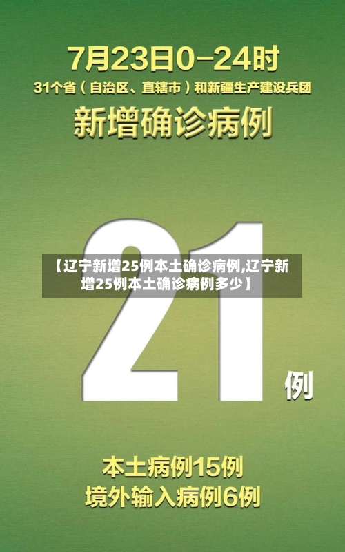 【辽宁新增25例本土确诊病例,辽宁新增25例本土确诊病例多少】-第1张图片