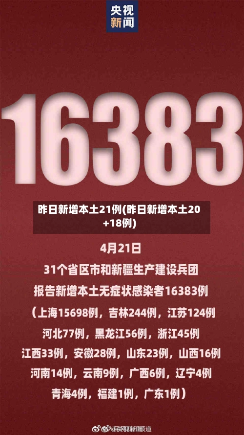 昨日新增本土21例(昨日新增本土20+18例)-第1张图片