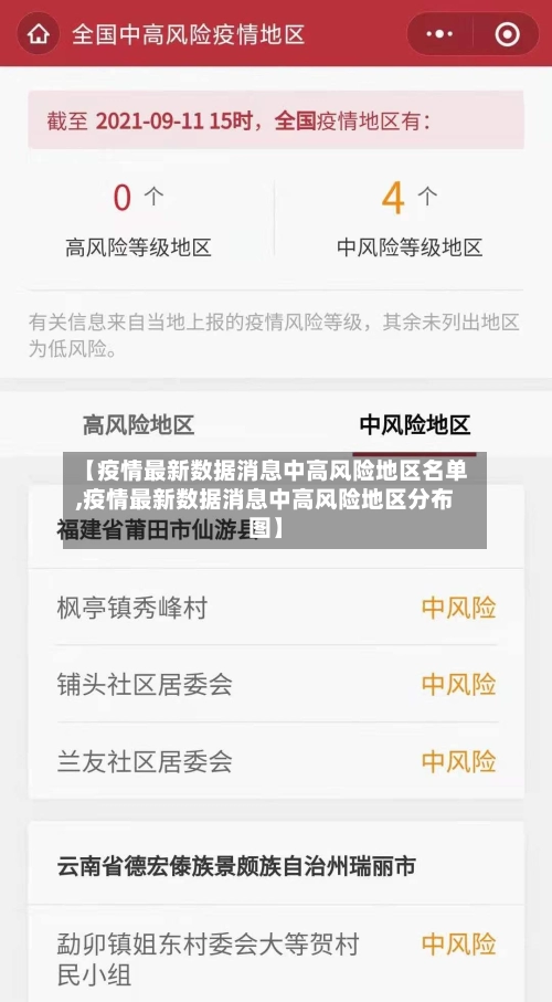 【疫情最新数据消息中高风险地区名单,疫情最新数据消息中高风险地区分布图】-第3张图片