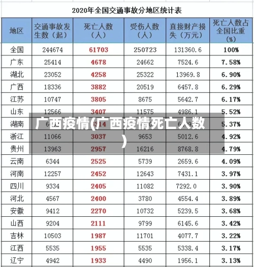 广西疫情(广西疫情死亡人数)-第3张图片