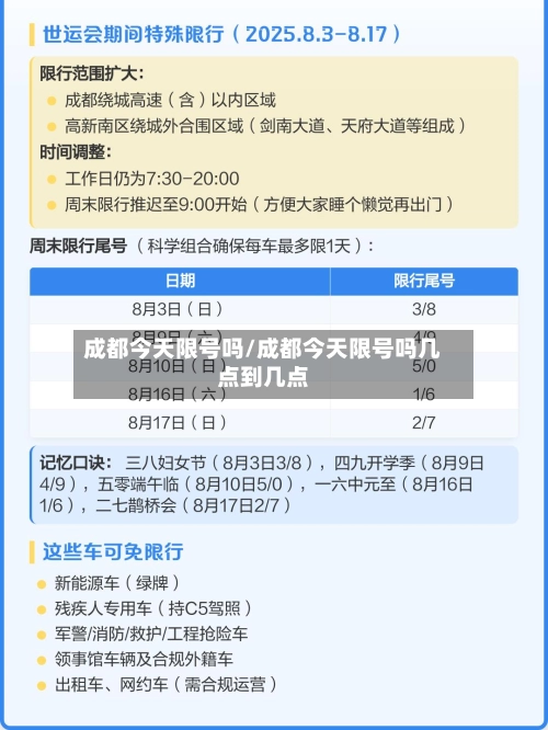 成都今天限号吗/成都今天限号吗几点到几点-第1张图片