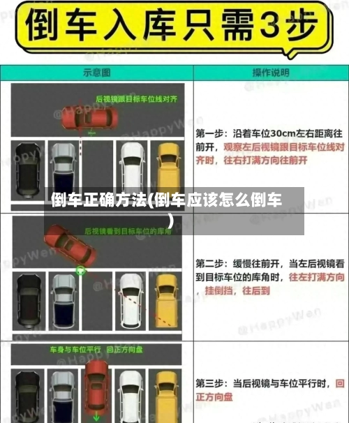 倒车正确方法(倒车应该怎么倒车)-第1张图片