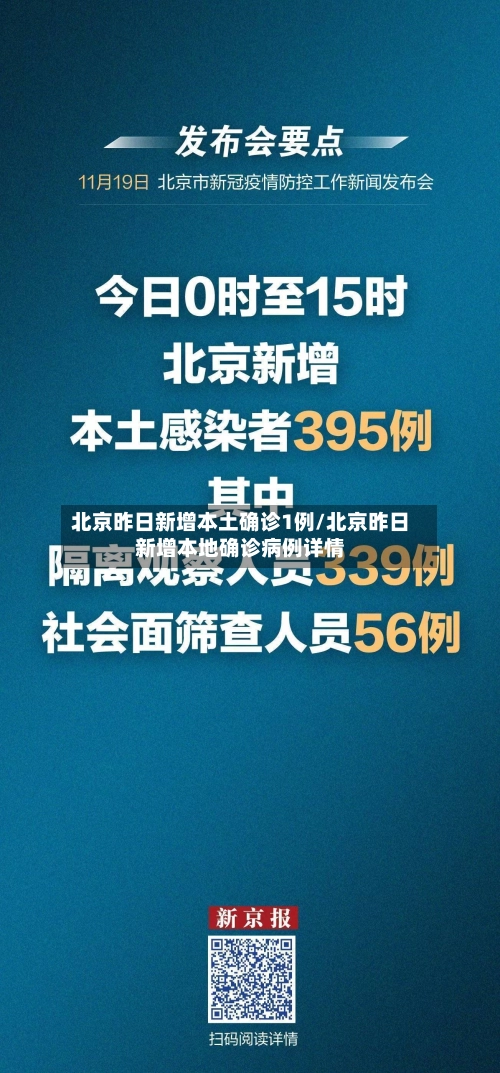 北京昨日新增本土确诊1例/北京昨日新增本地确诊病例详情-第1张图片