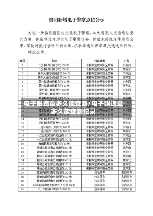 电子眼违章多久能查到/电子眼违章多久能查到记录-第1张图片