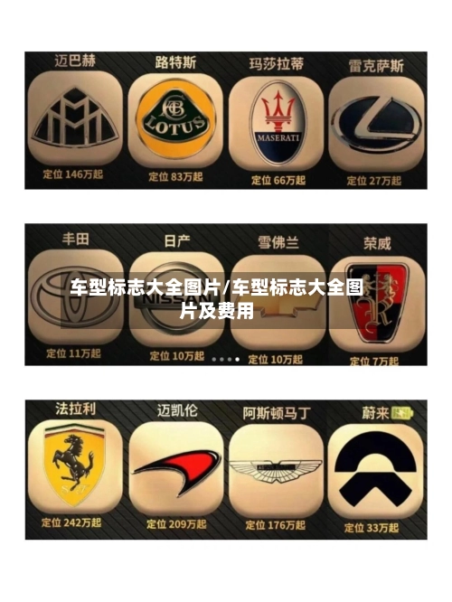 车型标志大全图片/车型标志大全图片及费用-第1张图片