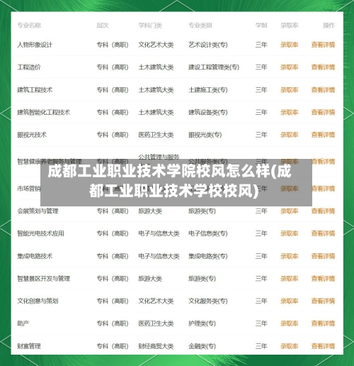 成都工业职业技术学院校风怎么样(成都工业职业技术学校校风)-第1张图片