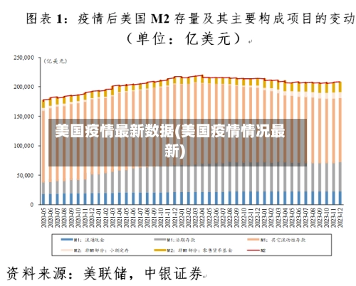 美国疫情最新数据(美国疫情情况最新)-第3张图片