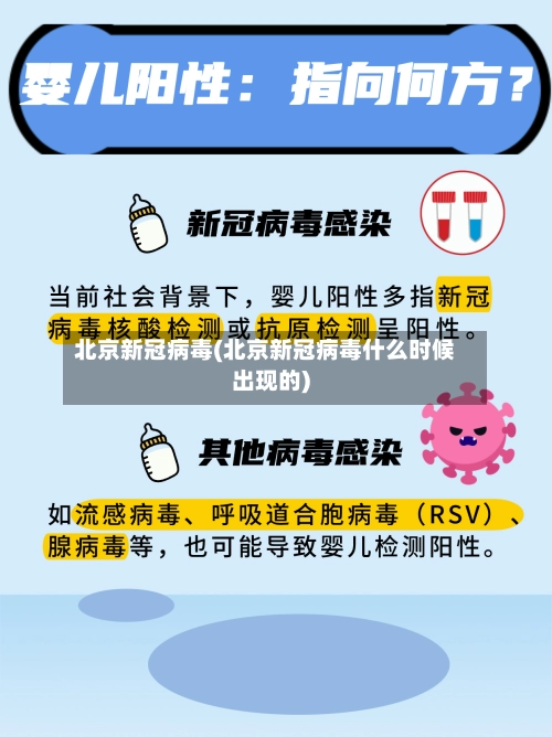 北京新冠病毒(北京新冠病毒什么时候出现的)-第1张图片