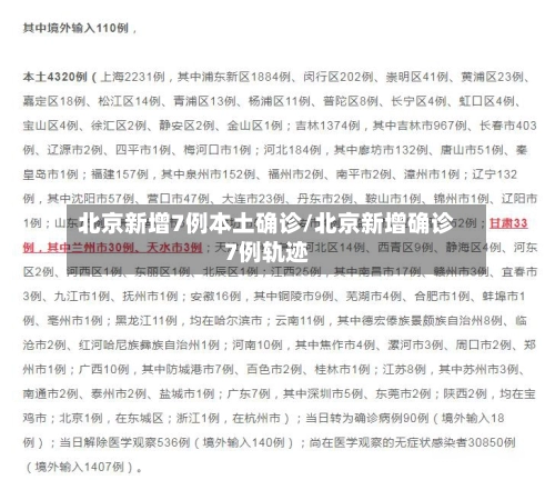 北京新增7例本土确诊/北京新增确诊7例轨迹-第2张图片
