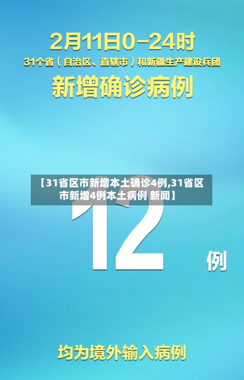 【31省区市新增本土确诊4例,31省区市新增4例本土病例 新闻】-第1张图片