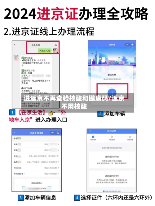 进返京不再查验核酸和健康码/返京不用核酸-第1张图片