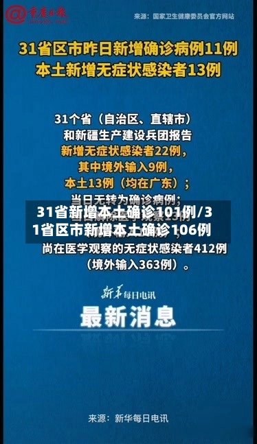 31省新增本土确诊101例/31省区市新增本土确诊106例-第3张图片