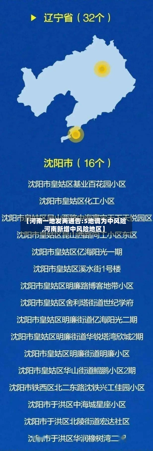 【河南一地发两通告:5地调为中风险,河南新增中风险地区】-第1张图片